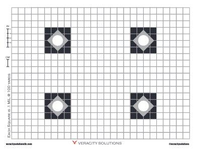 LPVO Zeroing Target (4 tgts)